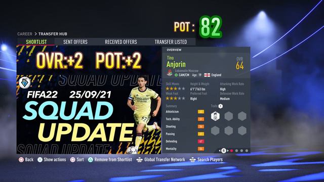 FIFA 22 CAREER MODE SQUAD UPDATE: 25/09/21 смотреть онлайн