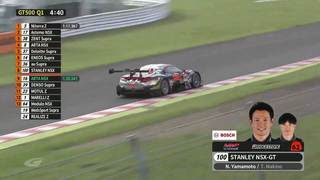 DTM vs SUPER GT with Bruno Spengler | SUPER GT Preview Show смотреть онлайн