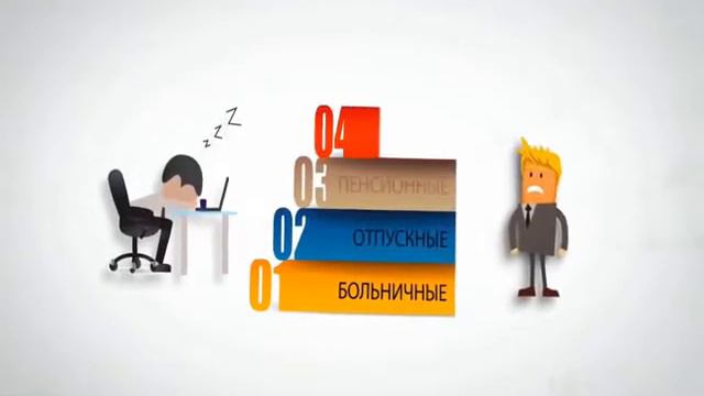 Что такое ИТ аутсорсинг (IT outsourcing) ?