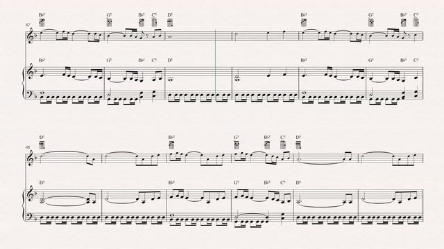 Ukulele - Fear of the Dark - Iron Maiden - Sheet Music, Chords, & Vocals смотреть онлайн