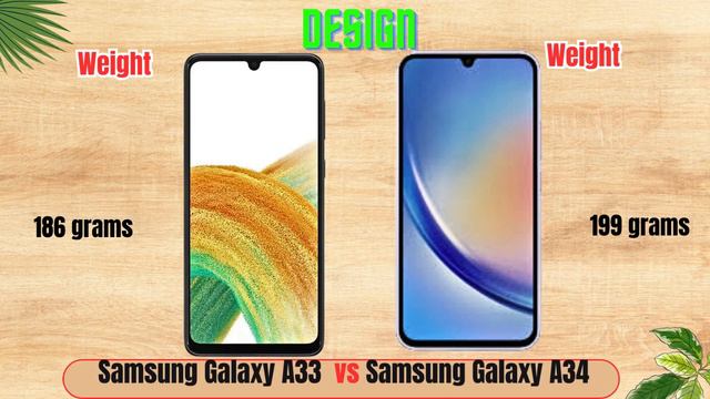 Samsung Galaxy A33 vs Samsung Galaxy A34 смотреть онлайн