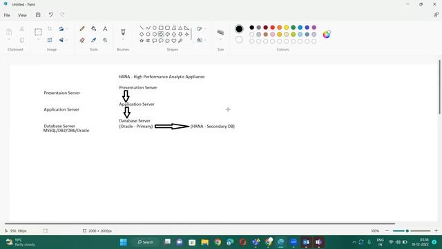 1 Introduction to HANA смотреть онлайн