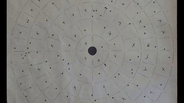 Дробь № 7 на 40, 50, 60 метров смотреть онлайн