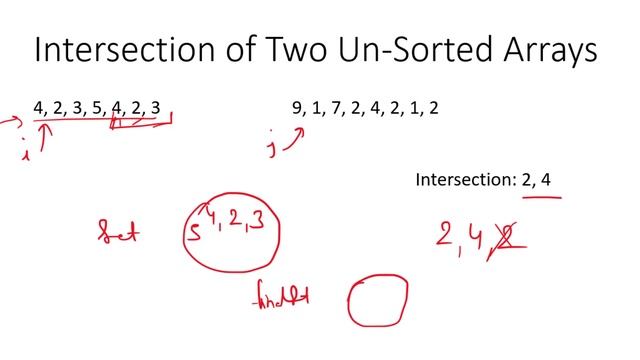Array - 23: Intersection of Two UnSorted arrays | Find common elements of two UnSorted arrays смотреть онлайн