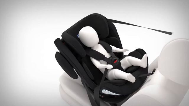 Как установить Unico Plus - Chicco (Россия)