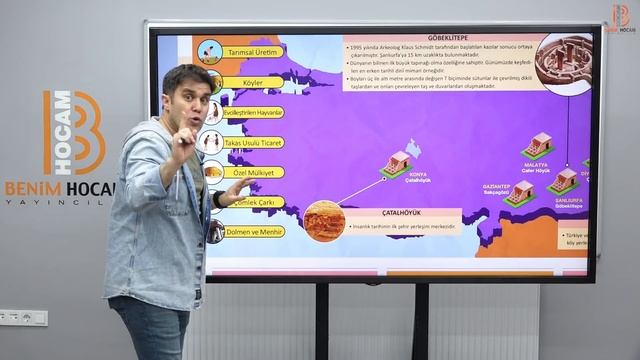 2) TYT - AYT Tarih Tekrar Kampı 2 - Tarih Ve Zaman - Sadettin AKYAYLA