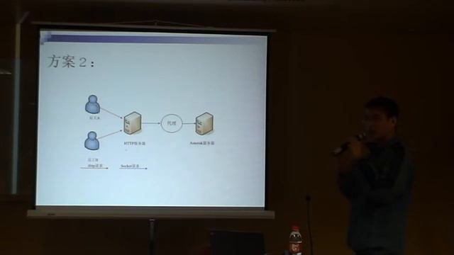 10-lightingtalk4-perl在企业通讯的实现.MPG смотреть онлайн