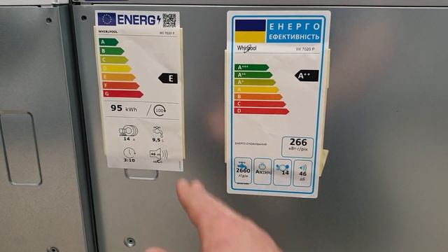 Теплый сезон и новые технологии для эффективности