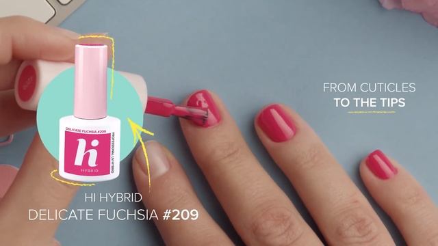 Applying UV Gel Nail Polish for Young Women смотреть онлайн