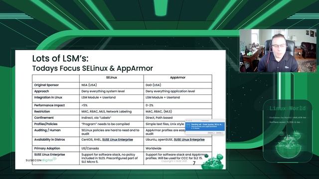Overview of SELinux and AppArmor смотреть онлайн