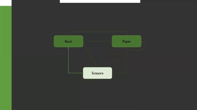 Intro to Markov models смотреть онлайн