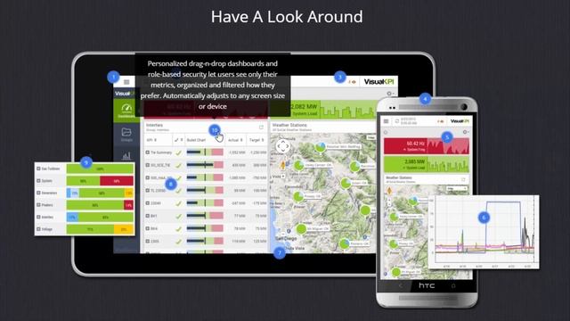 Transpara Visual KPI Overview and Mini-Demo смотреть онлайн