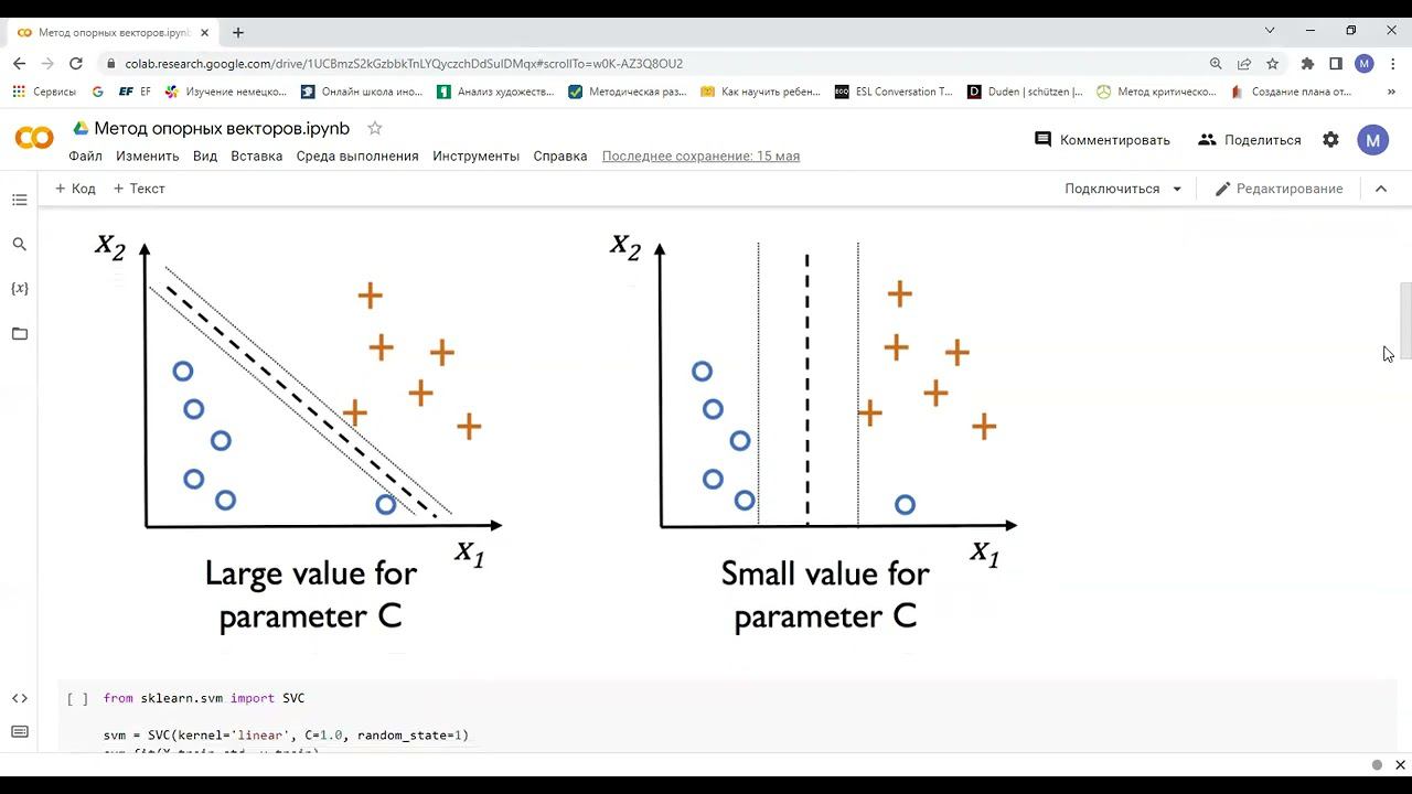 SVM смотреть онлайн
