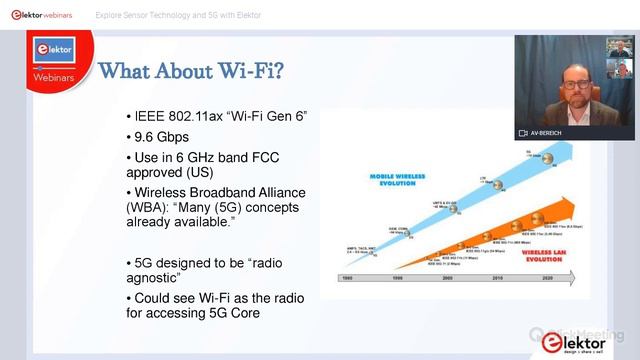 Elektor Webinar: The Future with Sensors, RF, and 5G смотреть онлайн