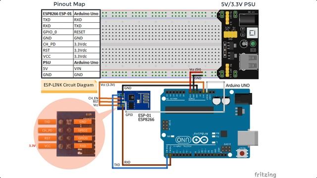 Using ESP-LINK (ESP8266 Wi-Fi to Serial Bridge) to program an Arduino UNO over Wi-Fi смотреть онлайн