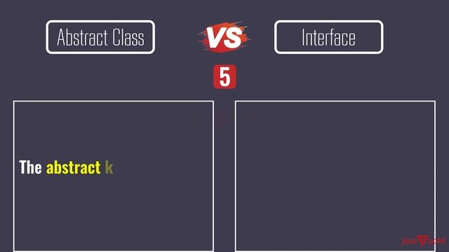 Abstract Class vs Interface | Difference between Abstract class and Interface in Java смотреть онлайн