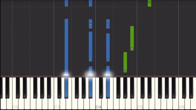 Metallica - Turn The Page Piano Tutorial | Medium