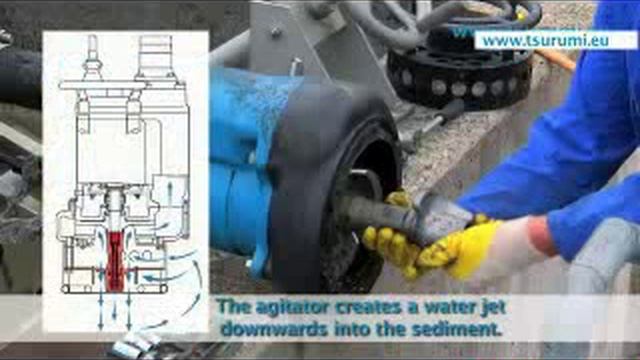 Bơm chìm KTZ 411, công suất 11kw, lưu lượng 60m3/h, gọi 0973.073.607 смотреть онлайн