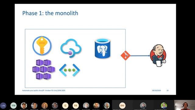 Session 3: Moving a complete & slow deployment pipeline to a streamlined and fast Azure deployment смотреть онлайн