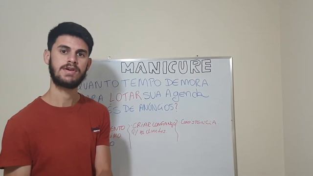 Manicure: Quanto Tempo Demora para Lotar a Sua Agenda com Anúncios na Internet? смотреть онлайн