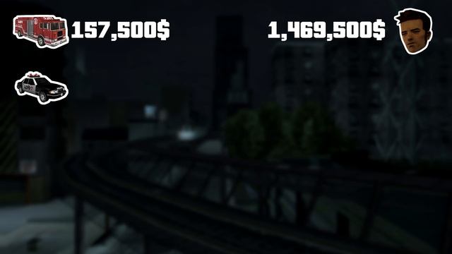 Сколько заработал Клод в GTA III? смотреть онлайн