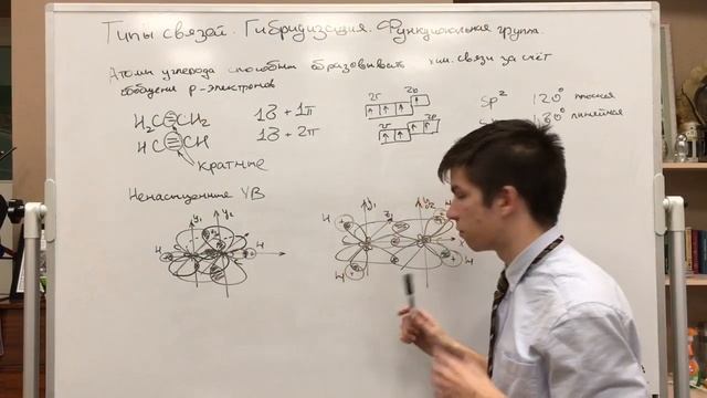 Органика. Радикалы. Функциональные группы смотреть онлайн