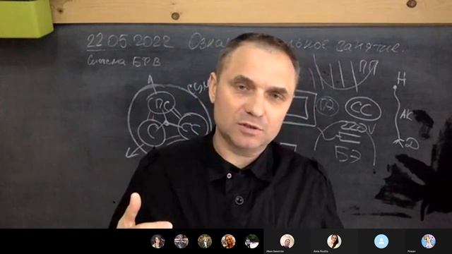 22.05.2022 Матин В.В. Ознакомительное занятие. Система интеллектуального и духовного развития смотреть онлайн