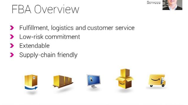 Leverage the World's Largest Retail Search Engine (Hint: It's NOT Google!) смотреть онлайн