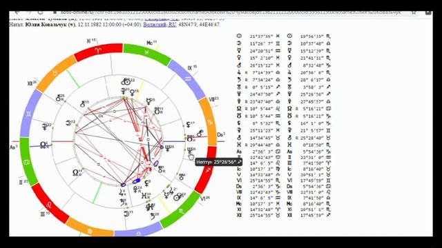 Алексей Чумаков и Юлия Ковальчук смотреть онлайн