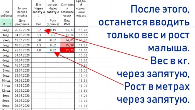 Таблица расчёта массы тела ребёнка от 0 до 5 лет. смотреть онлайн
