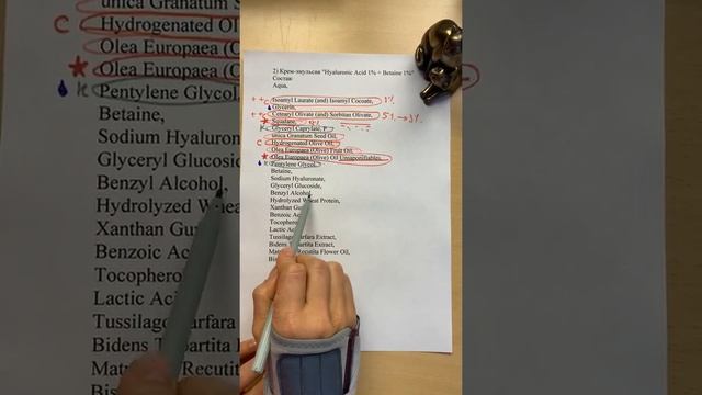 Разбор состава крема эмульсии