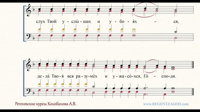 Глас 5, песнь 4, ирмос: 