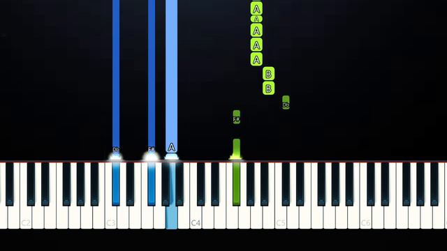 ITZY - WANNABE (Piano Tutorial)