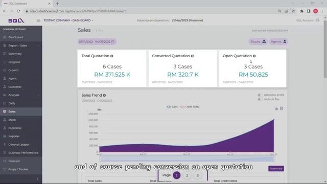 How to view SQL Sales Analysis Reports in SmartPhone (Website) ? SQL Business Intelligence Dashboar смотреть онлайн