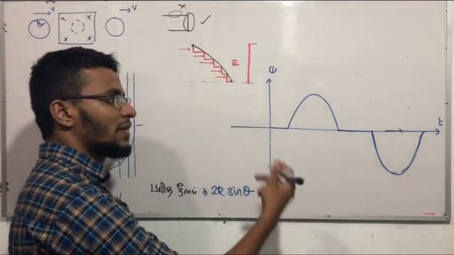 Magnetic Field  08_Tamil Medium_Questions By Eng.FazilFM