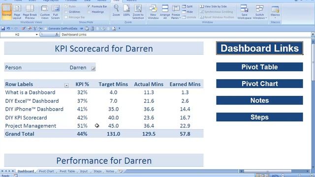 DIY Excel Dashboard смотреть онлайн