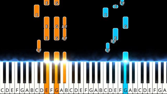 Mellohi C418 (Minecraft) - Piano Tutorial (SHEET MUSIC)