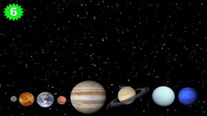 Planets Name | Solar System | Our Solar System | Planetary System | Planets Name in English