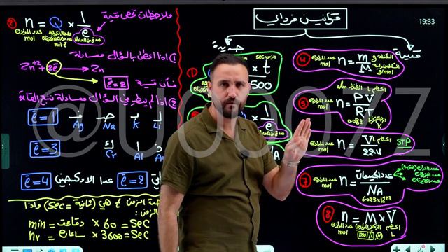 الفصل الرابع - مسائل فرداي الجزء 6