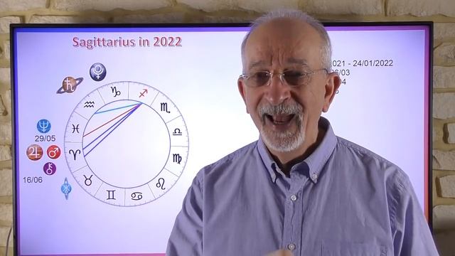 Sagittarius in 2022 - Great realisations due to more motivation and stronger determination смотреть онлайн
