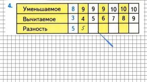 Страница 35 Задание 4 – Математика 1 класс (Моро) Часть 2