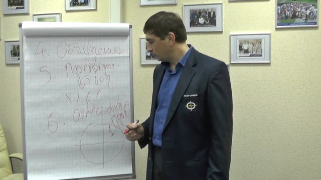 Последовательность шагов правильного найма. Шаг 6 - "Собеседование". Шаг 7 - "Справки" смотреть онлайн