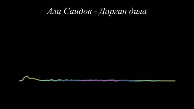 Али Саидов - Дарган дила