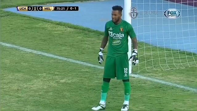 Universidad de Chile 0 - 0 Melgar Resumen Vuelta Copa Libertadores 2019 смотреть онлайн