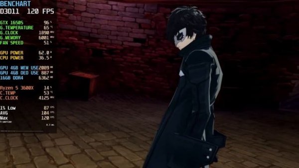 Persona 5 Royal | GTX 1650 Super | Quick Performance Test