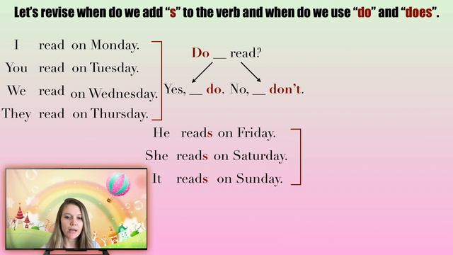 Present Simple rules + Project // English Learning смотреть онлайн