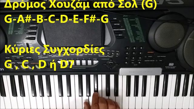 ΔΡΟΜΟΣ ΧΟΥΖΑΜ ΣΟΛ G ΚΛΙΜΑΚΑ και ΣΥΓΧΟΡΔΙΕΣ ΛΑΪΚΟΙ ΔΡΟΜΟΙ ΣΤΟ ΑΡΜΟΝΙΟ смотреть онлайн