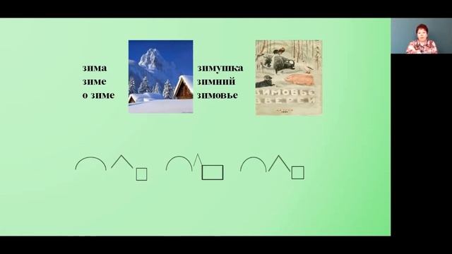 Русский язык 3 класс 11 неделя. Приставка. Суффикс. Разбор слова по составу смотреть онлайн
