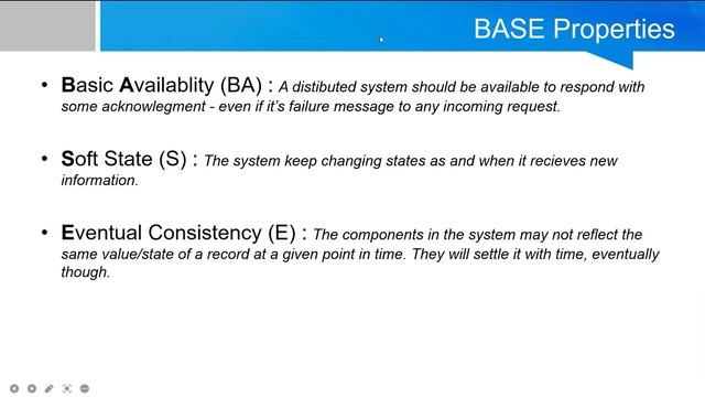 ACID, BASE and CAP theorem | BIG DATA | SQL | NOSQL смотреть онлайн