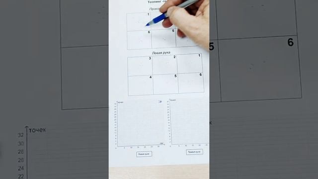 Как измерить силу нервной системы у детей от 6 до 99?лет(взрослым тоже подходит) смотреть онлайн